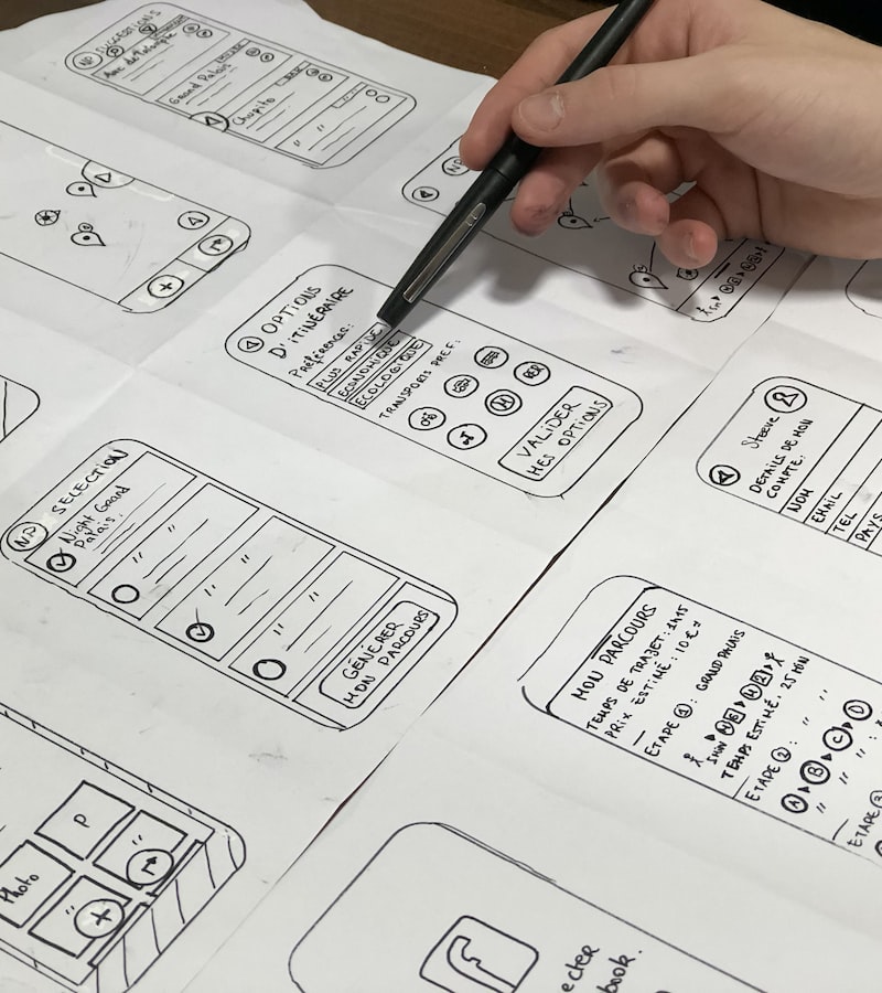 UX/UI Design Process