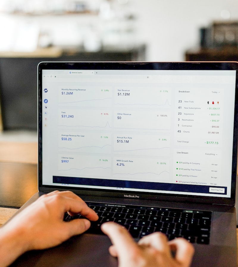 Pay-per-click (PPC) advertising